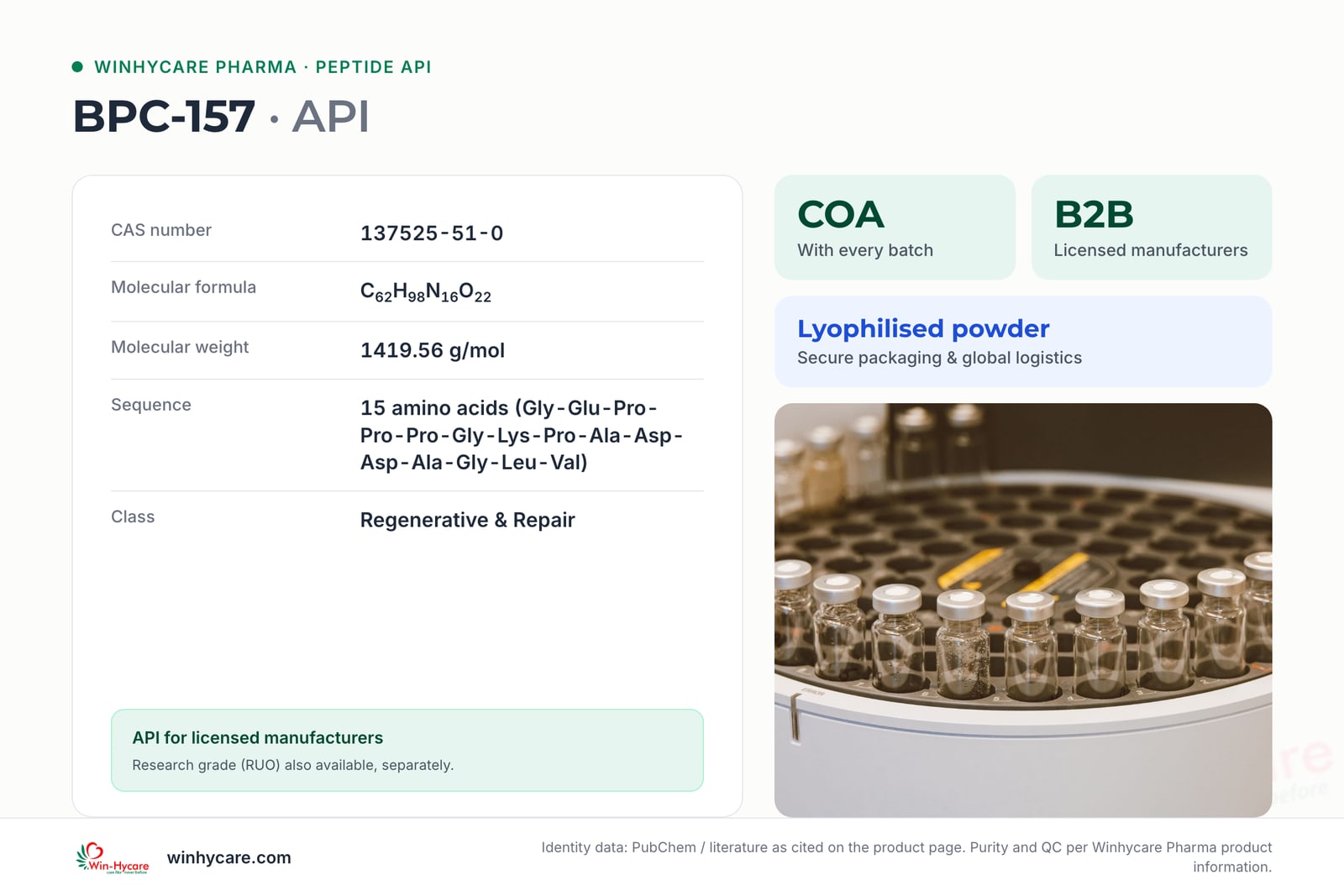 Specification card for BPC-157 API: CAS 137525-51-0