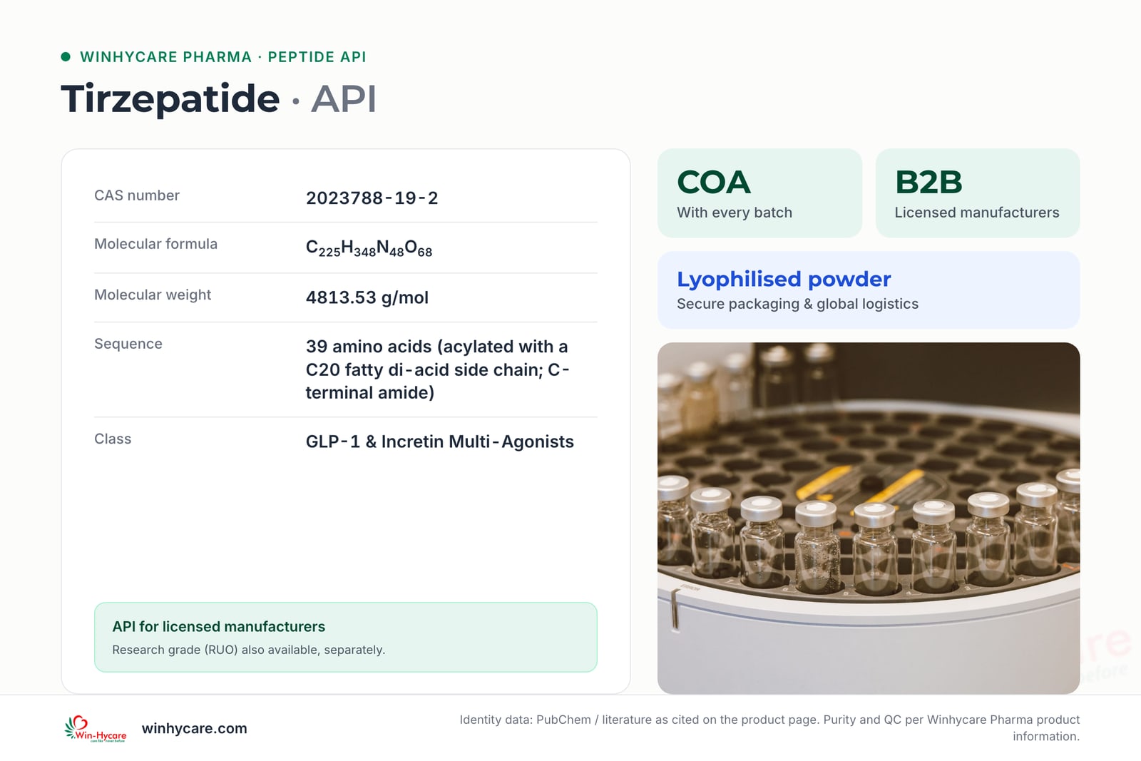 Specification card for Tirzepatide API: CAS 2023788-19-2