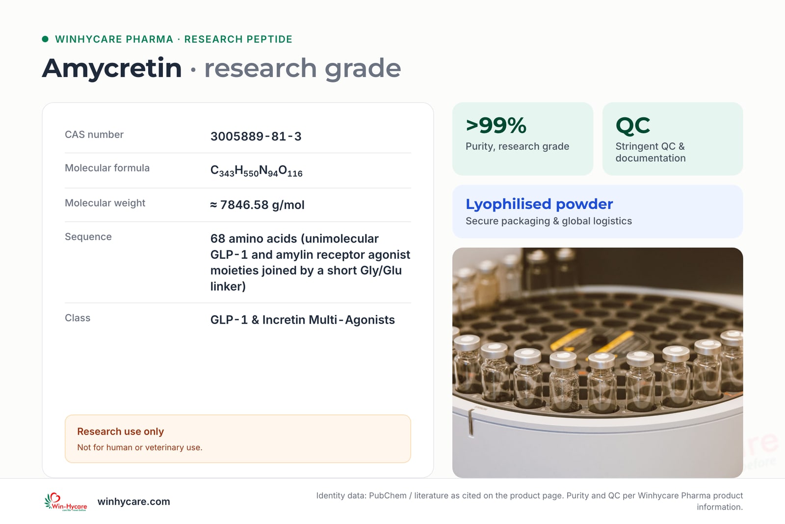 Specification card for Amycretin research peptide: CAS 3005889-81-3, >99% purity, research use only