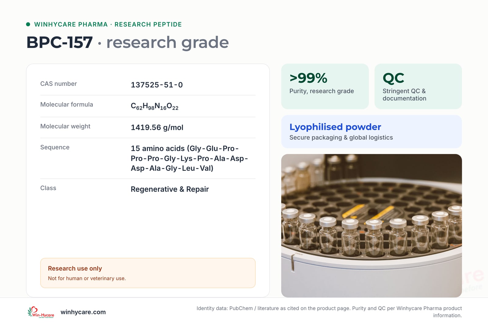 Specification card for BPC-157 research peptide: CAS 137525-51-0, >99% purity, research use only