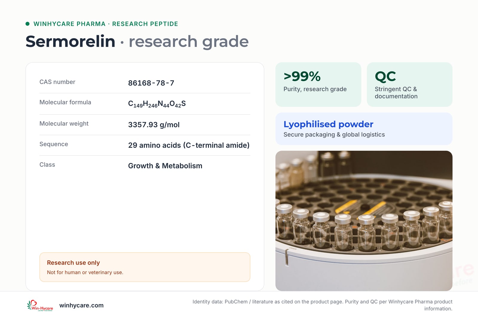 Specification card for Sermorelin research peptide: CAS 86168-78-7, >99% purity, research use only